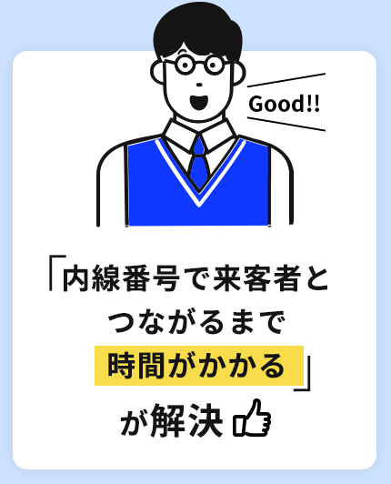 「内線番号で来客者とつながるまで時間がかかる」が解決