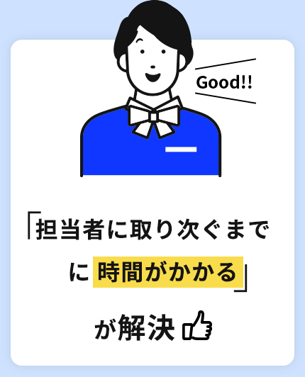 「担当者に取り次ぐまでに 時間がかかる」が解決