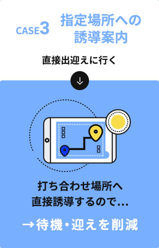 受付システムで可能なコスト削減 CASE3担当者へ指定場所への誘導案内
