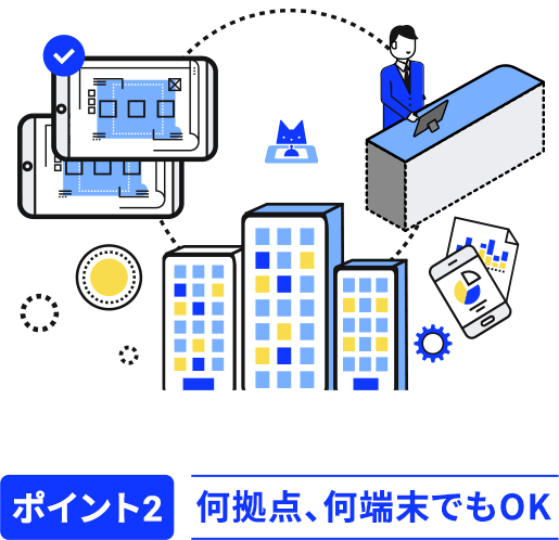 ポイント2 何拠点、何端末でもOK
