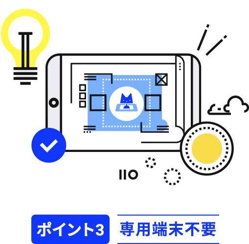 ポイント3 専用端末不要