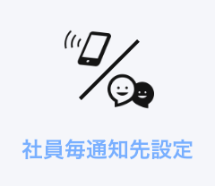 社員毎通知先設定