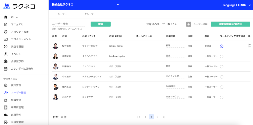 ホールディングス管理者権限のユーザー例